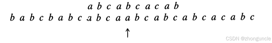 Mismatch at the 5th character after shifting