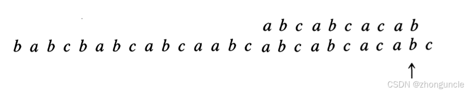 Full match after final shift