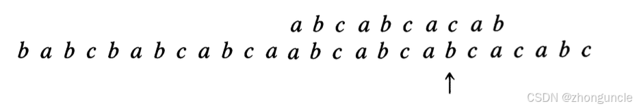Mismatch at the 8th character after another shift
