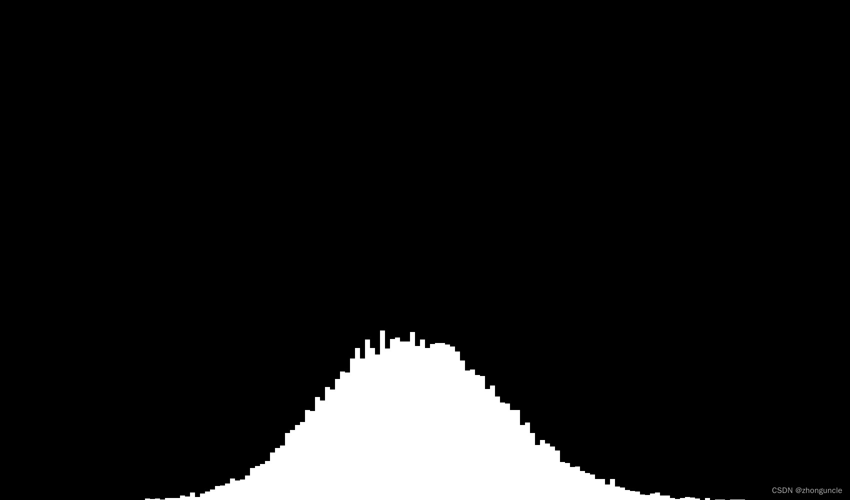 image show probability of the sum of points under non-uniform distribution