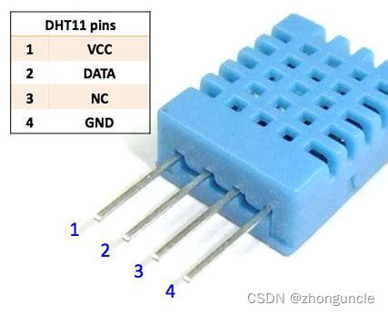 4-pin, not use pin 3