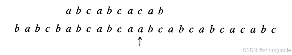 Mismatch at the 8th character