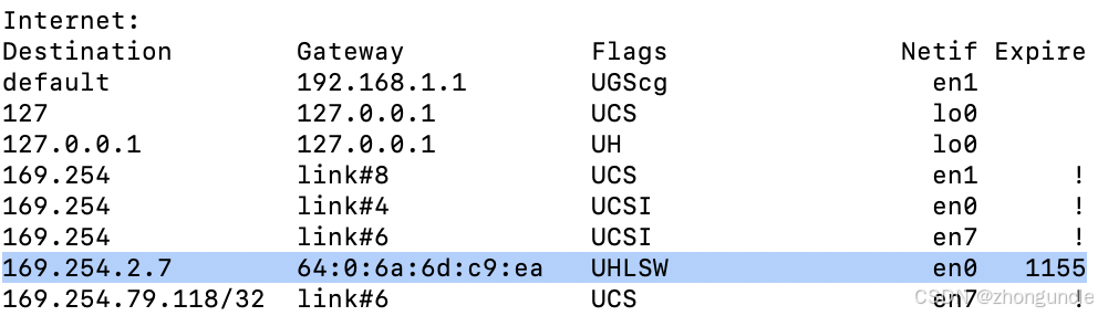Verified correct IP address and network interface