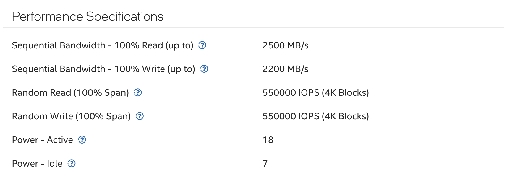 P4800X parameter list