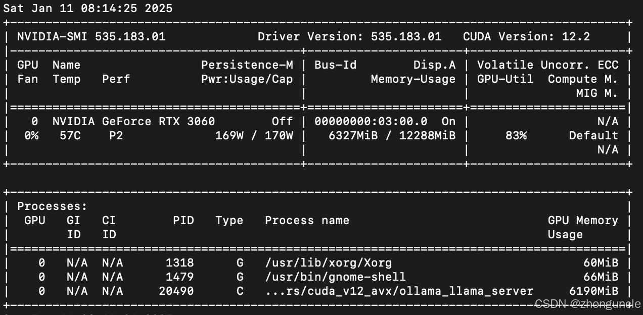 nvidia-smi showing processes using the GPU
