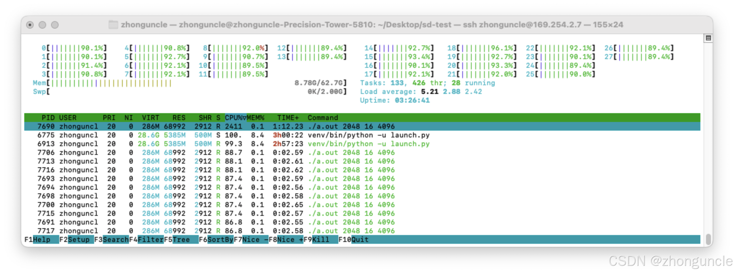 CPU utilization showing full load during ISPC program execution