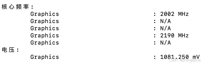 Voltage at 2000 MHz with 0 offset (1081.250 mV)