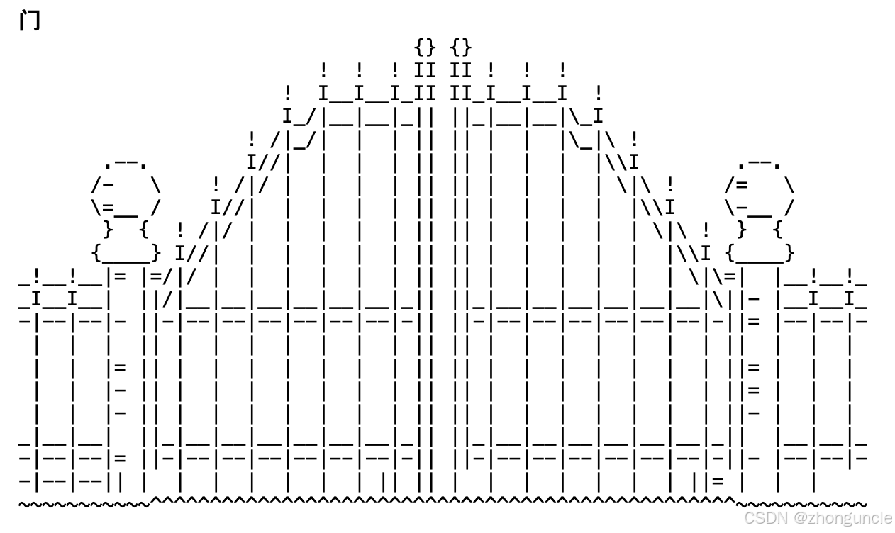 Example of ASCII art door