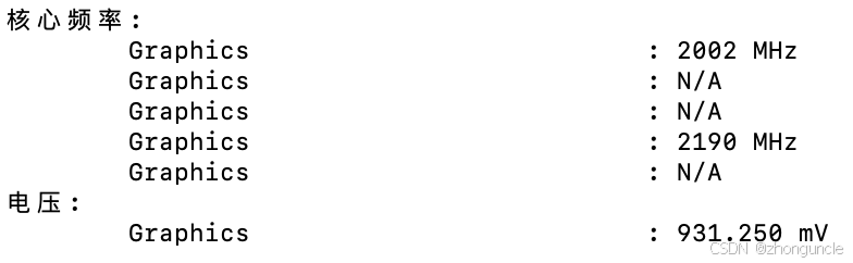 Voltage at 2000 MHz with 200 offset (~950 mV)