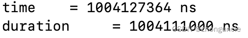 TSC vs clock_gettime() Test Result 2