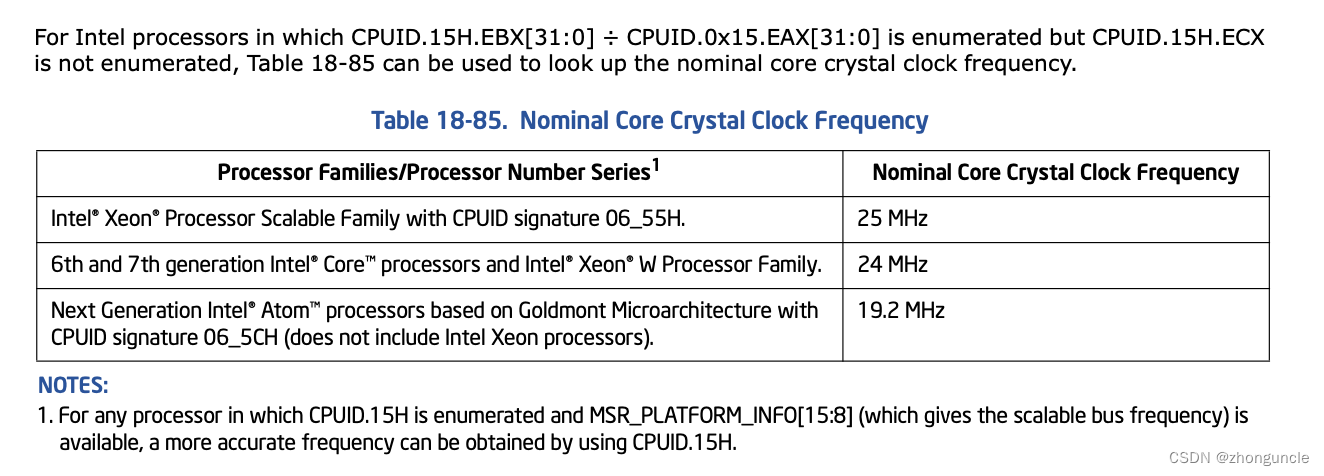 Table 18-85 Core Crystal Clock Frequencies
