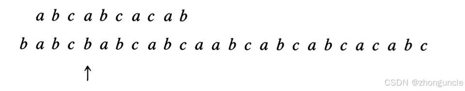 Mismatch at the 4th character