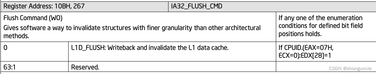 Mapping of MSR address to Architectural MSR name
