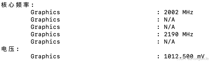 Voltage at 2000 MHz with 100 offset (1012.500 mV)