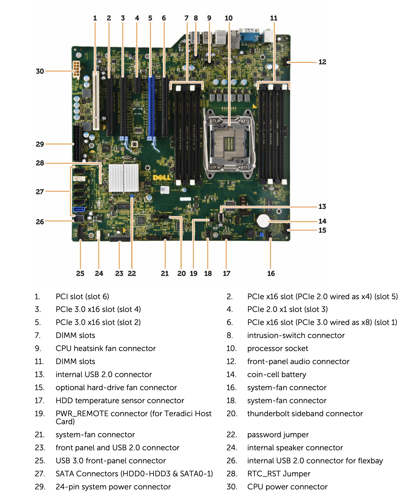 Dell T5810 motherboard specifications