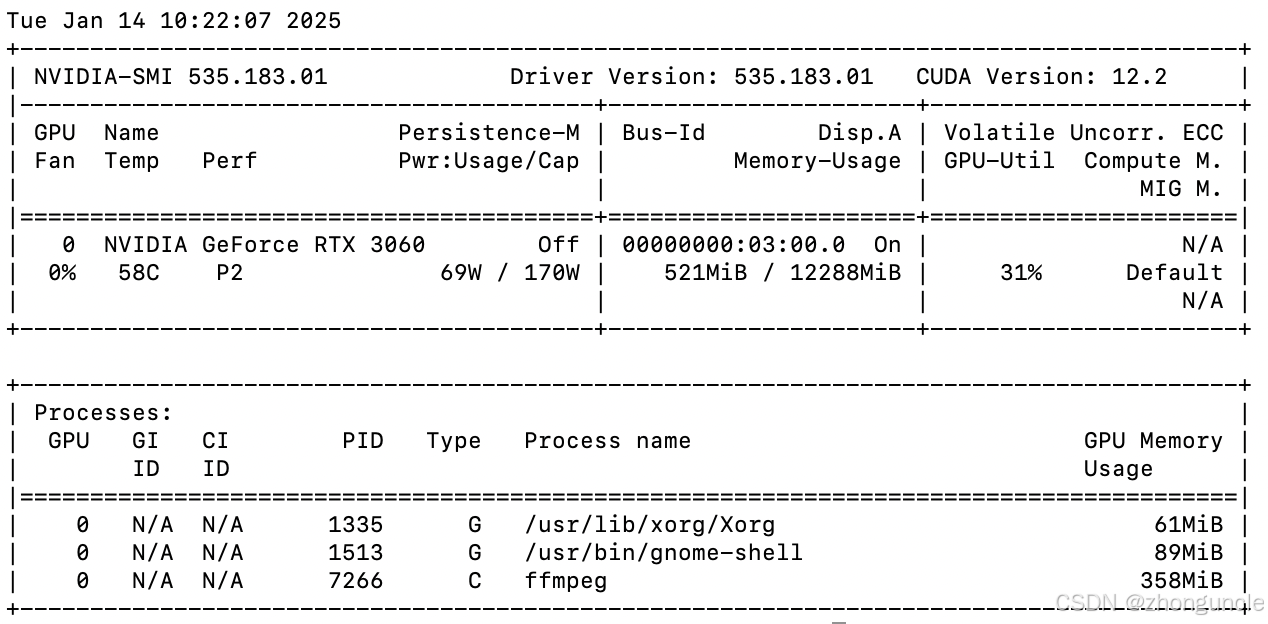 GPU utilization during 16x transcoding (3060)