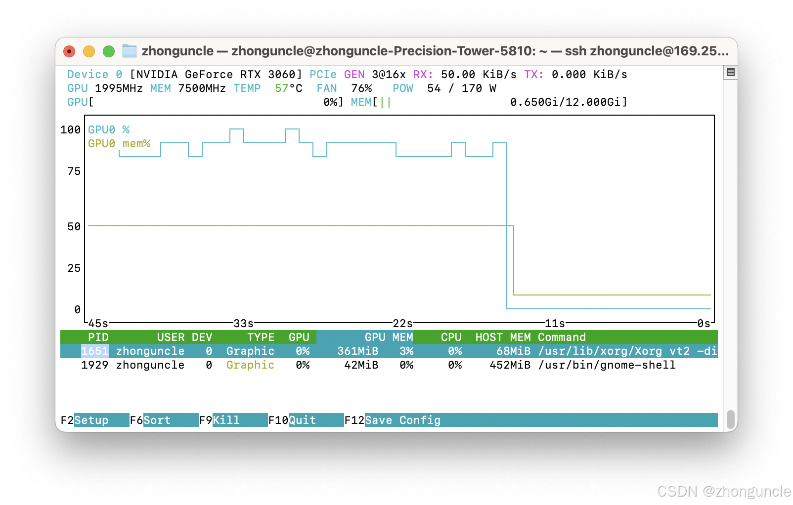 nvtop showing high idle power consumption with fixed frequency