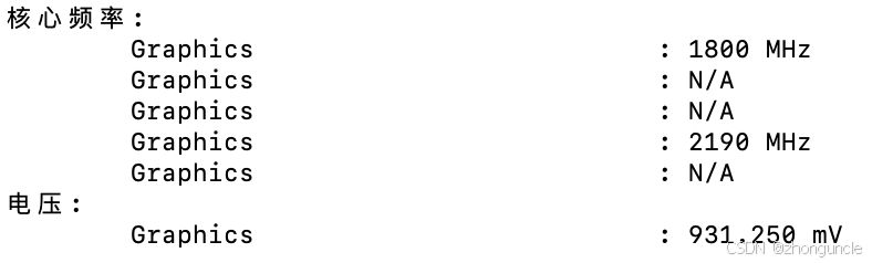 Voltage at 1800 MHz with 0 offset (~950 mV)