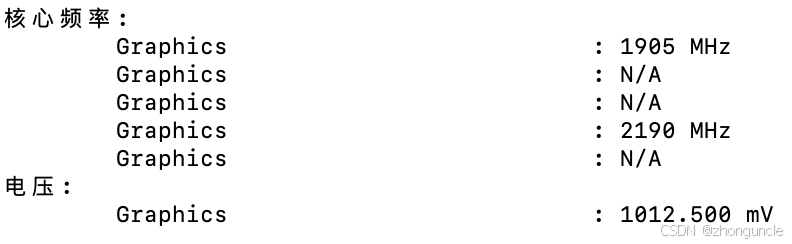 Voltage at 1900 MHz with 0 offset (1012.500 mV)