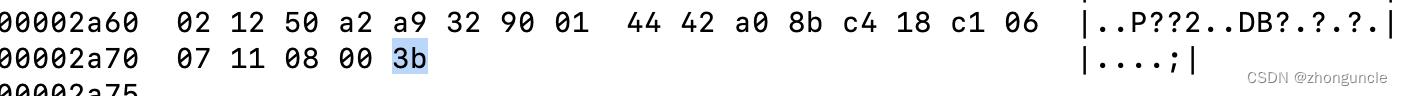 The terminator of GIF is `;`, which is `3b` in hexadecimal 