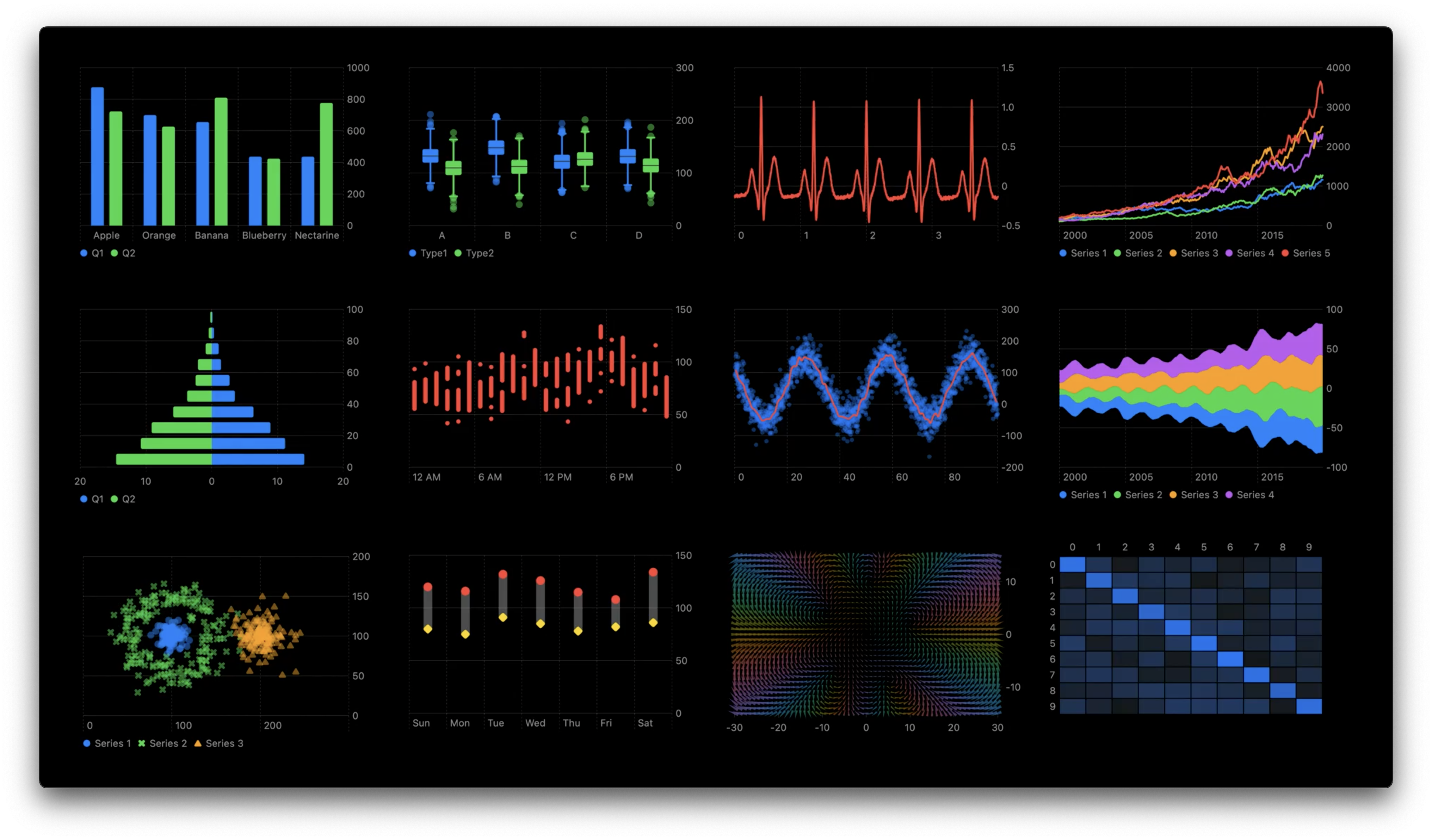 WWDC demo gallery