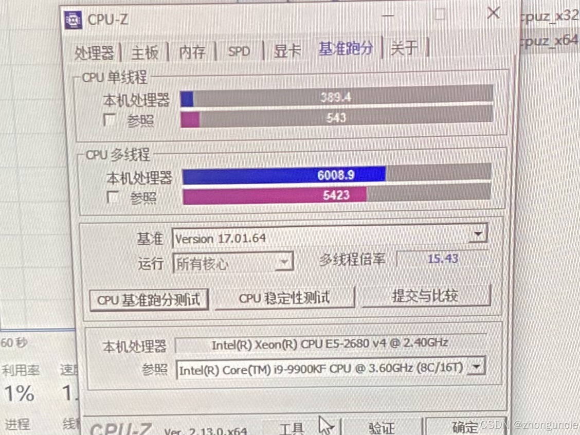 CPU-Z test results for Intel Xeon 2680 v4