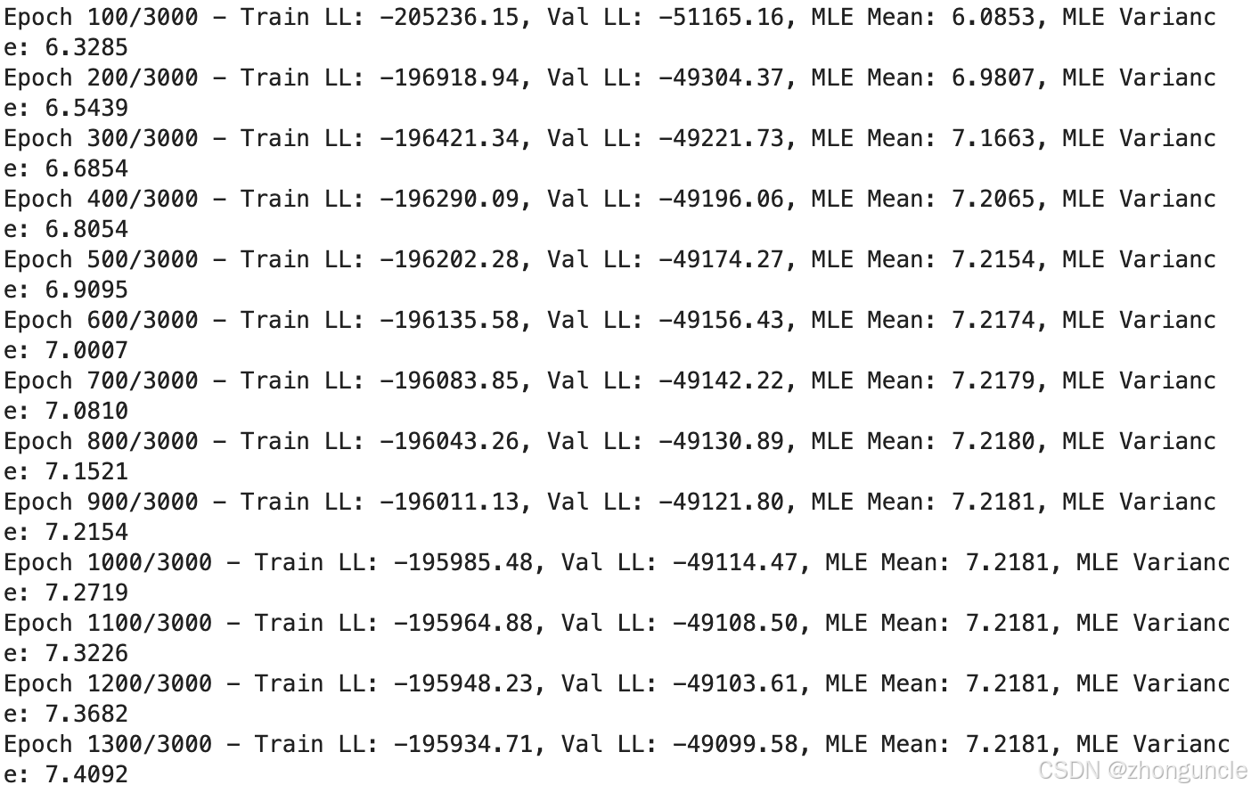 Log-likelihood curve showing mean convergence at 1000 epochs